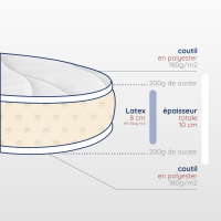 Matelas couffin latex