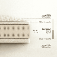 Matelas évolutif 3 parties coton bio