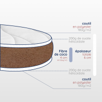 Matelas couffin cododo