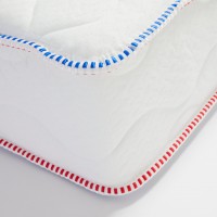 Matelas enfant en mousse haute résilience