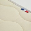 Matelas en latex synthétique